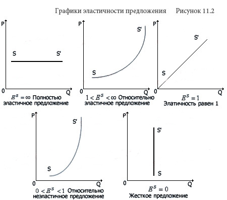 Описание: 003334b830